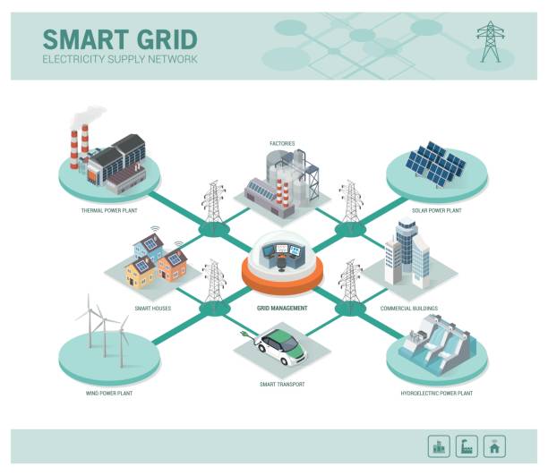 Smart Grids, redes de distribución inteligentes